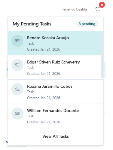 Vista con pendientes